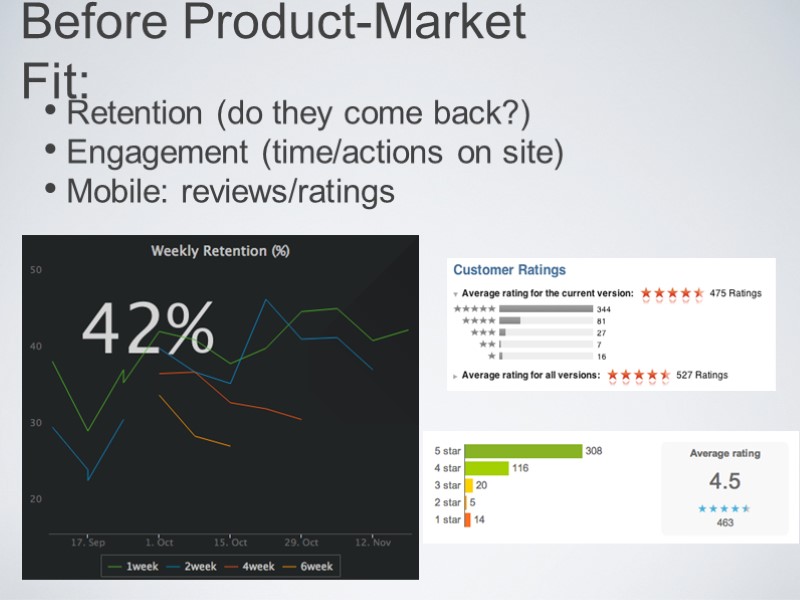 Before Product-Market Fit:  Retention (do they come back?)  Engagement (time/actions on site)